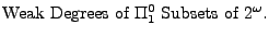 Weak Degrees of Pi^0_1 Subsets of 2^omega.